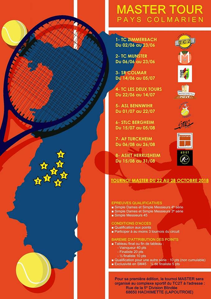 Affiche master tour